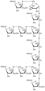 Sinistrin chemical compound