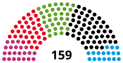 Abgeordnetenhaus of Berlin 2023.svg