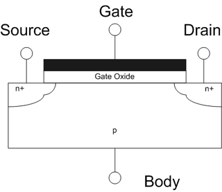 Field-effect transistor Type of transistor