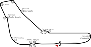 <span class="mw-page-title-main">1998 Italian Grand Prix</span> Formula One motor race held in 1998