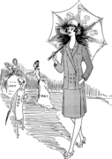 Ilustración sobre la evolución de la moda femenina en The Spirella Magazine, 1928.