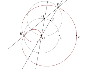 Trisección con el caracol de Pascal: '"`UNIQ--postMath-00000026-QINU`"'