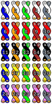 25-pair color code chart used in certain kinds of wiring 25 pair color code chart.svg