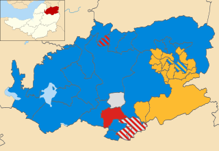 <span class="mw-page-title-main">2007 Bath and North East Somerset Council election</span>