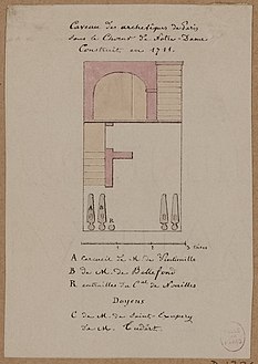 Burial vault under the choir of Notre-Dame, c. 1746. Pictured left to right are the tombs of Archbishops Vintimille and Bellefonds, the funerary urn of Archbishop Noailles, and two unidentified tombs.