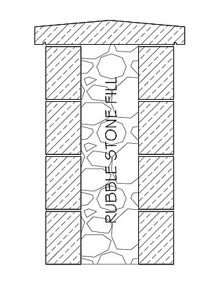 <span class="mw-page-title-main">Rubble masonry</span> Type of building stone