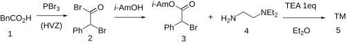 Synthesis: Patents: Metamizole salt patents: Camylofin synthesis.svg