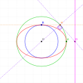 File:Eillipse properties directrix.svg {{self|cc-by-sa-4.0}} Source files: external