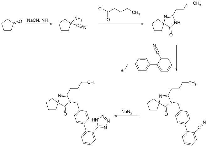 Synthese von Irbesartan