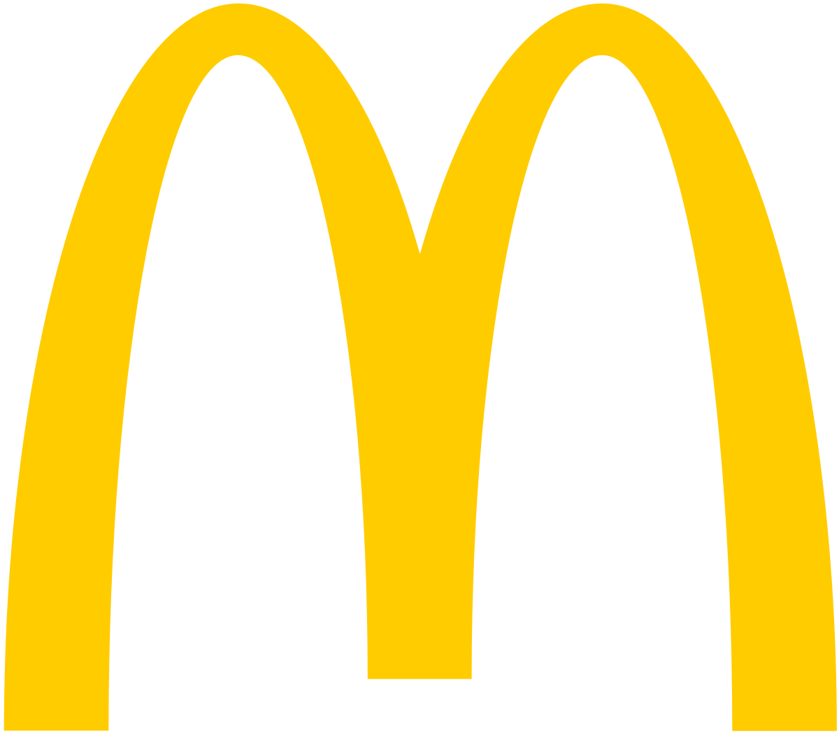 McDonald\'s – Wikipedia tiếng Việt