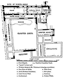 Plan of the abbey. It includes a calefactory (heated room) and domus conversorum (quarters for lay brothers). Monasteranenagh Abbey Plan.jpg