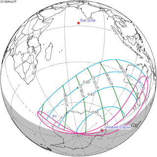 <span class="mw-page-title-main">Solar eclipse of March 27, 1960</span> 20th-century partial solar eclipse