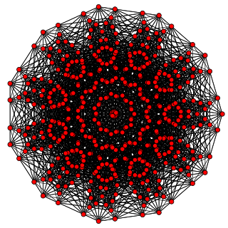 <span class="mw-page-title-main">Uniform 10-polytope</span> Type of geometrical object