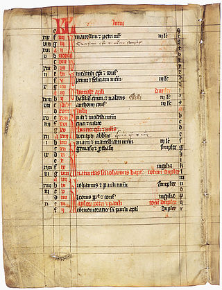 <span class="mw-page-title-main">Calendar of saints</span> Christian liturgical calendar celebrating saints