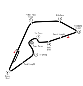 Prince George Circuit