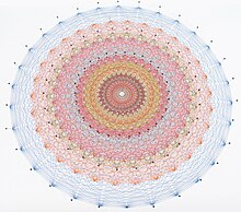 A string art representing a projection of the 8-dimensional 421 polytope E8-with-thread.jpg