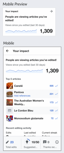 Mobilní verze modulu Dopad vašich příspěvků vytvořeného v rámci projektu Pozitivní posílení. V modulu je nejdříve zobrazen počet návštěv uživatelem editovaných článků. Je možné si v něm zobrazit další statistiky a grafy ohledně příspěvků do Wikipedie.