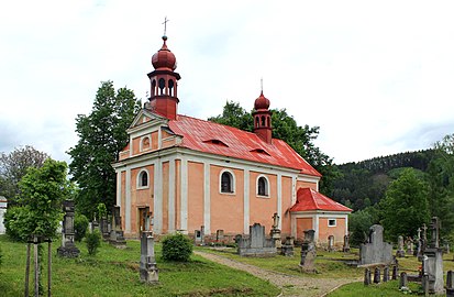 L'église Saint-Jacques.