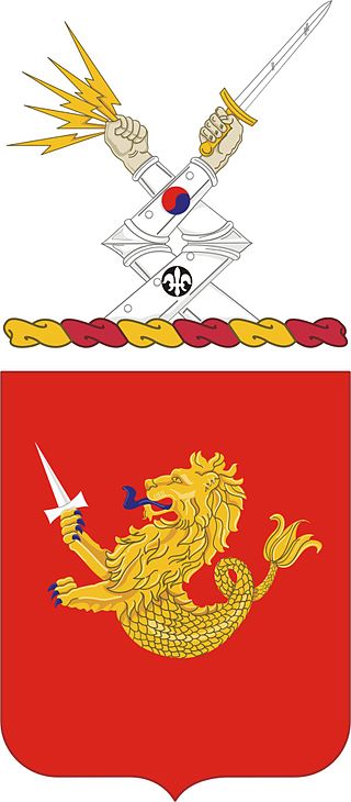 <span class="mw-page-title-main">25th Field Artillery Regiment</span> US military unit