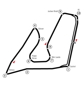 Representación esquemática