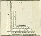 Diagrama de Leon Battista Alberti de la seva obra De pictura (1435), amb pilars en perspectiva sobre una quadrícula