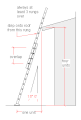 Sketch of double extension ladder