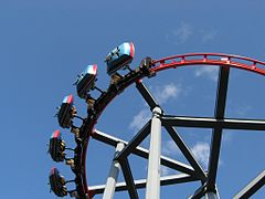 Vortex à Canada's Wonderland