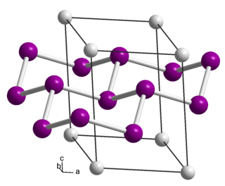 <span class="mw-page-title-main">Calcium disilicide</span> Chemical compound