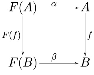 <i>F</i>-algebra