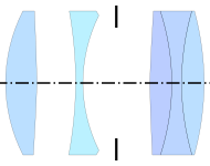 Berthiot Olor (Florian, 1913)[11]