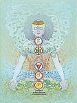 Les sept Chakras (en dévanâgarî : चक्र) et le Mahābhūta (en dévanâgarî : महाभूत) dans la tradition tantrique. Le yoga et le tantrisme ont influencé la médecine ayurvédique traditionnelle.