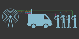 <span class="mw-page-title-main">Cellphone surveillance</span> Interception of mobile phone activity