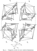 Four-dimensional space to Cubism: Esprit Jouffret's 1903 Traité élémentaire de géométrie à quatre dimensions.[158][e]