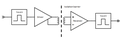 Block diagram of a transformer-isolated amplifier