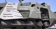 An image of the Afghanit APS system with Russian text labeling various components
