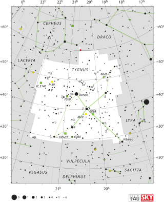 <span class="mw-page-title-main">Cygnus (constellation)</span> Constellation in the northern celestial hemisphere