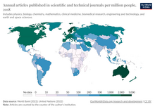 Scientific-publications-per-million.png