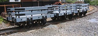 <span class="mw-page-title-main">Slate waggon</span> Specialized types of railway wagons