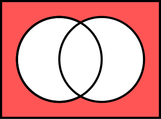 <span class="mw-page-title-main">Logical NOR</span> Binary operation that is true if and only if both operands are false