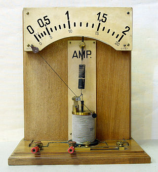 <span class="mw-page-title-main">Ampere</span> SI base unit of electric current