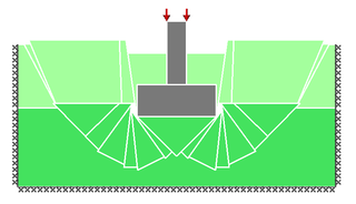 <span class="mw-page-title-main">Discontinuity layout optimization</span>