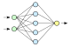 Network diagram