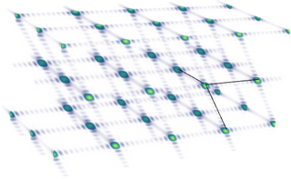 <span class="mw-page-title-main">Reciprocal lattice</span> Fourier transform of real-space lattices, important in solid-state physics