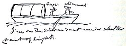 Thumbnail for File:The Boys' Life of Mark Twain 027.jpg