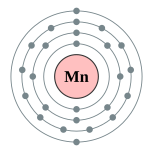 锰的电子层（2, 8, 13, 2）
