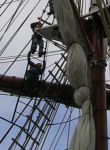 Crew on a square rigged ship climbing onto the main-top using the Jacob's ladder JacobsLadderSail.jpg