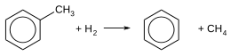 Bilan de l'hydrodésalkylation du toluène ; réactifs : toluène et dihydrogène ; produits : benzène et méthane