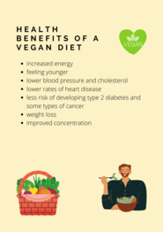 A small list of the benefits of a vegan/vegetarian diet on ones health Veganism health.png