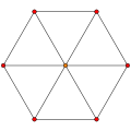 Cubo (tridimensionale)