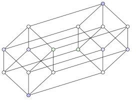 Image illustrative de l’article Infobox Graphe